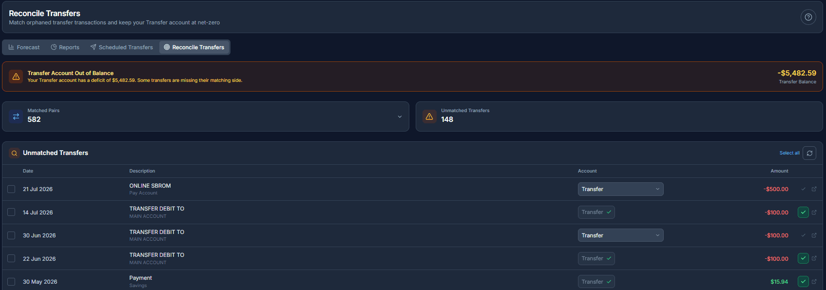 The reconciliation view shows your matched pairs and flags any transfers still missing their other half