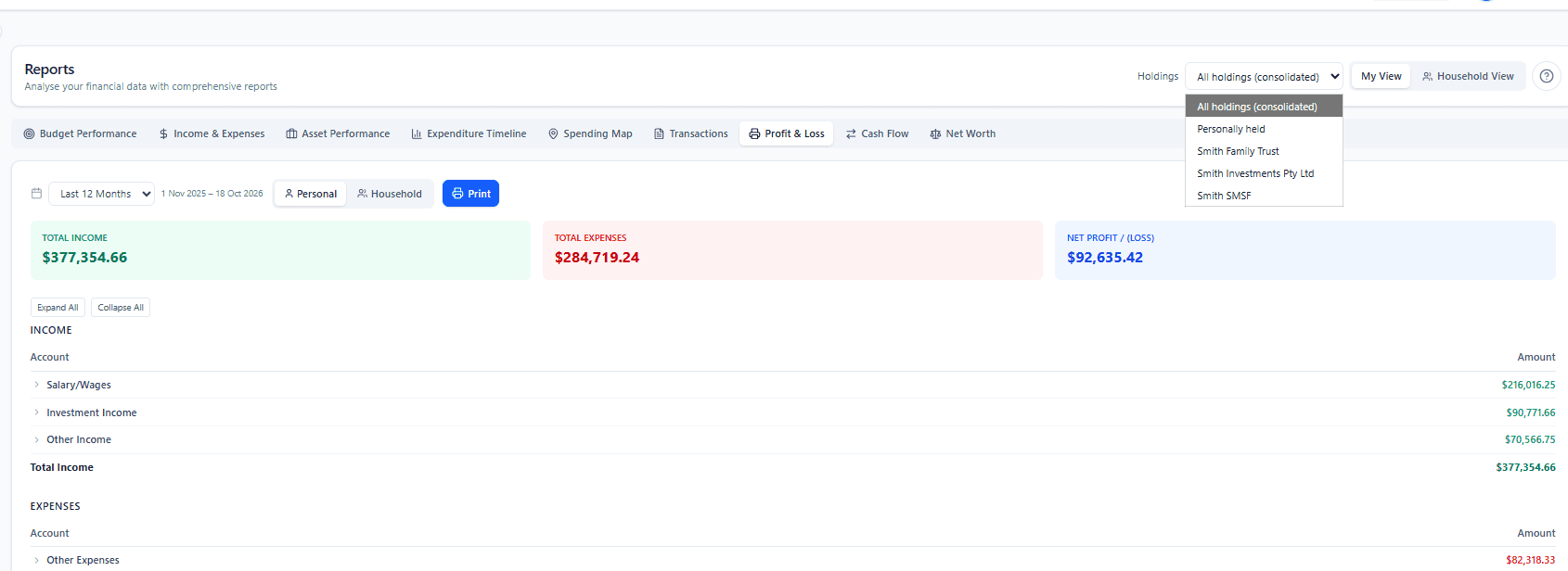 The Wealthra Profit and Loss report with the Holdings selector open, listing All holdings (consolidated), Personally held, Smith Family Trust, Smith Investments Pty Ltd and Smith SMSF