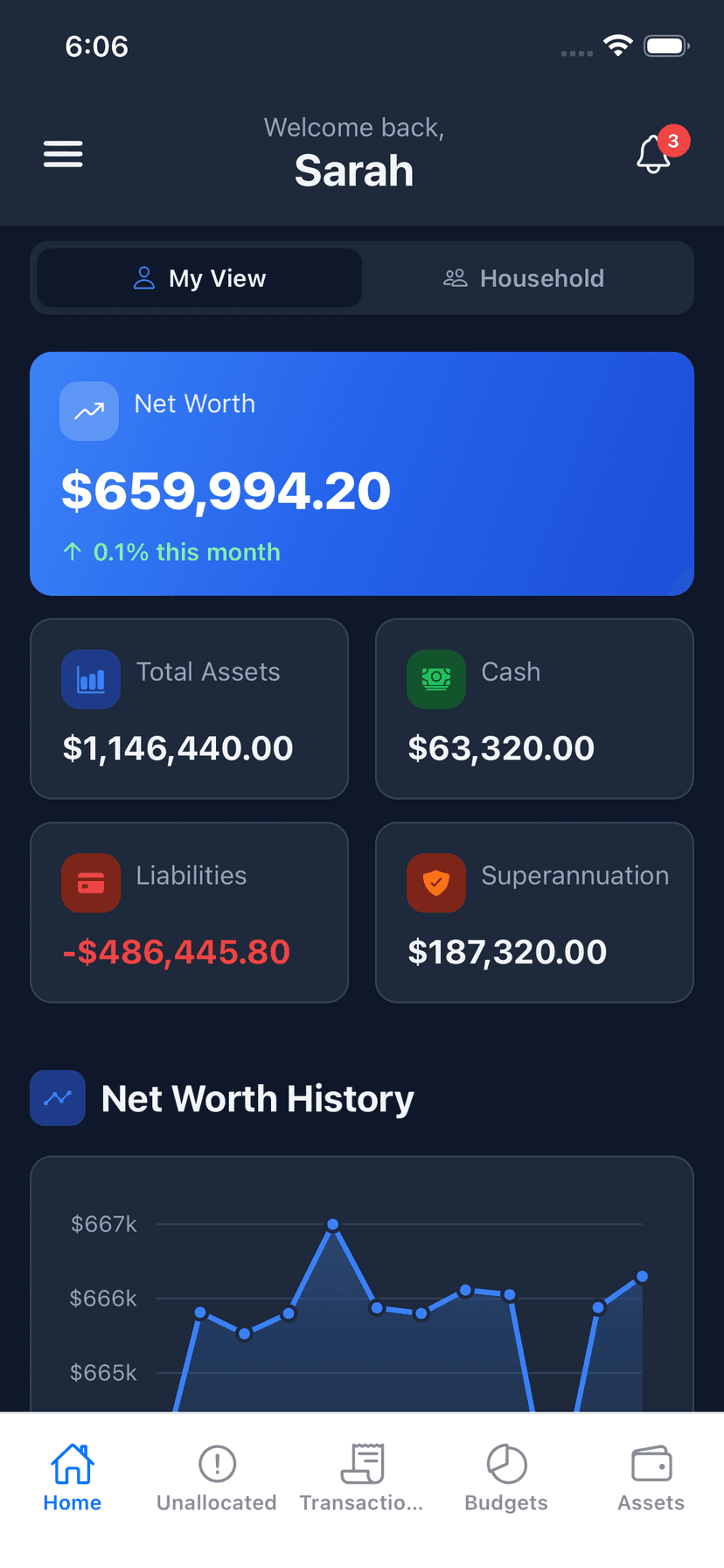 Wealthra iOS app — dashboard