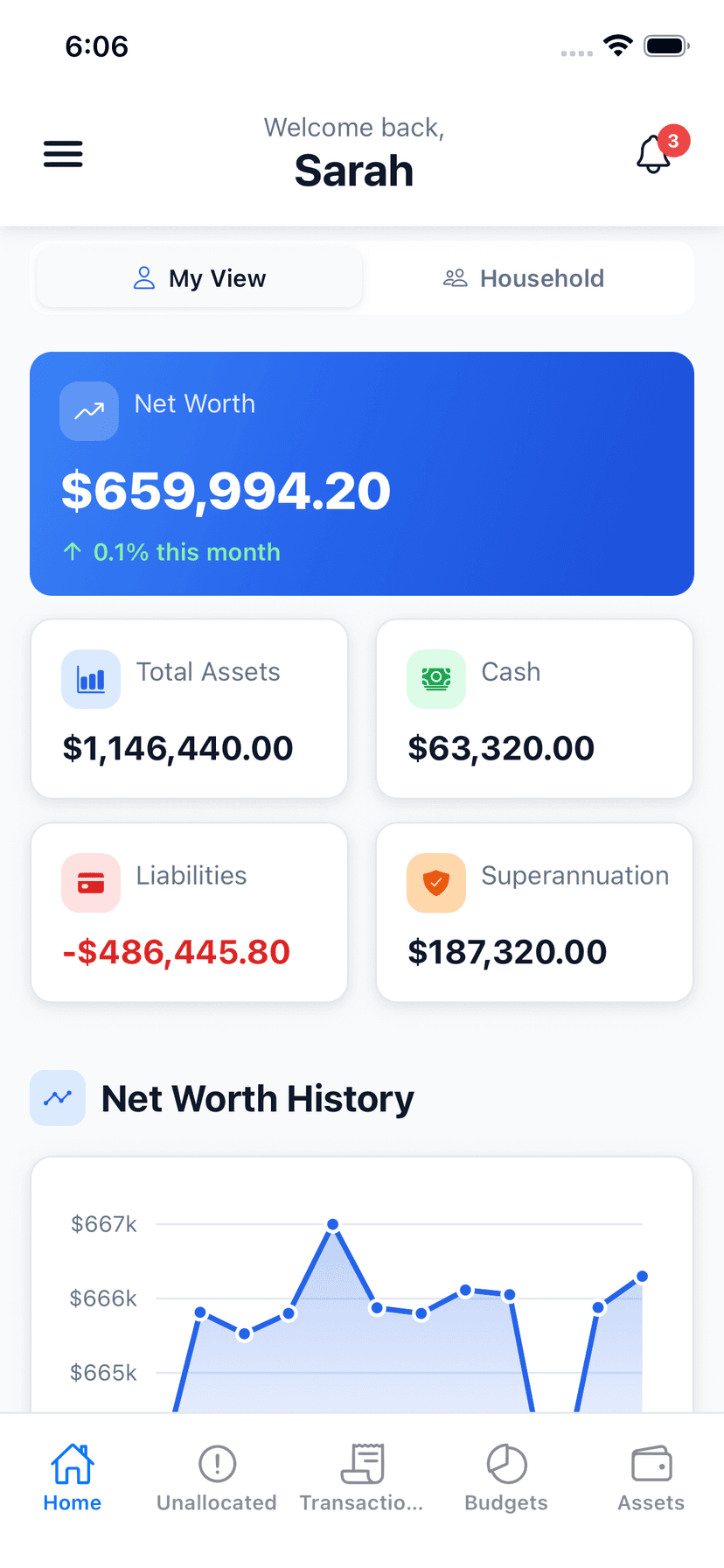 Wealthra iOS app — dashboard