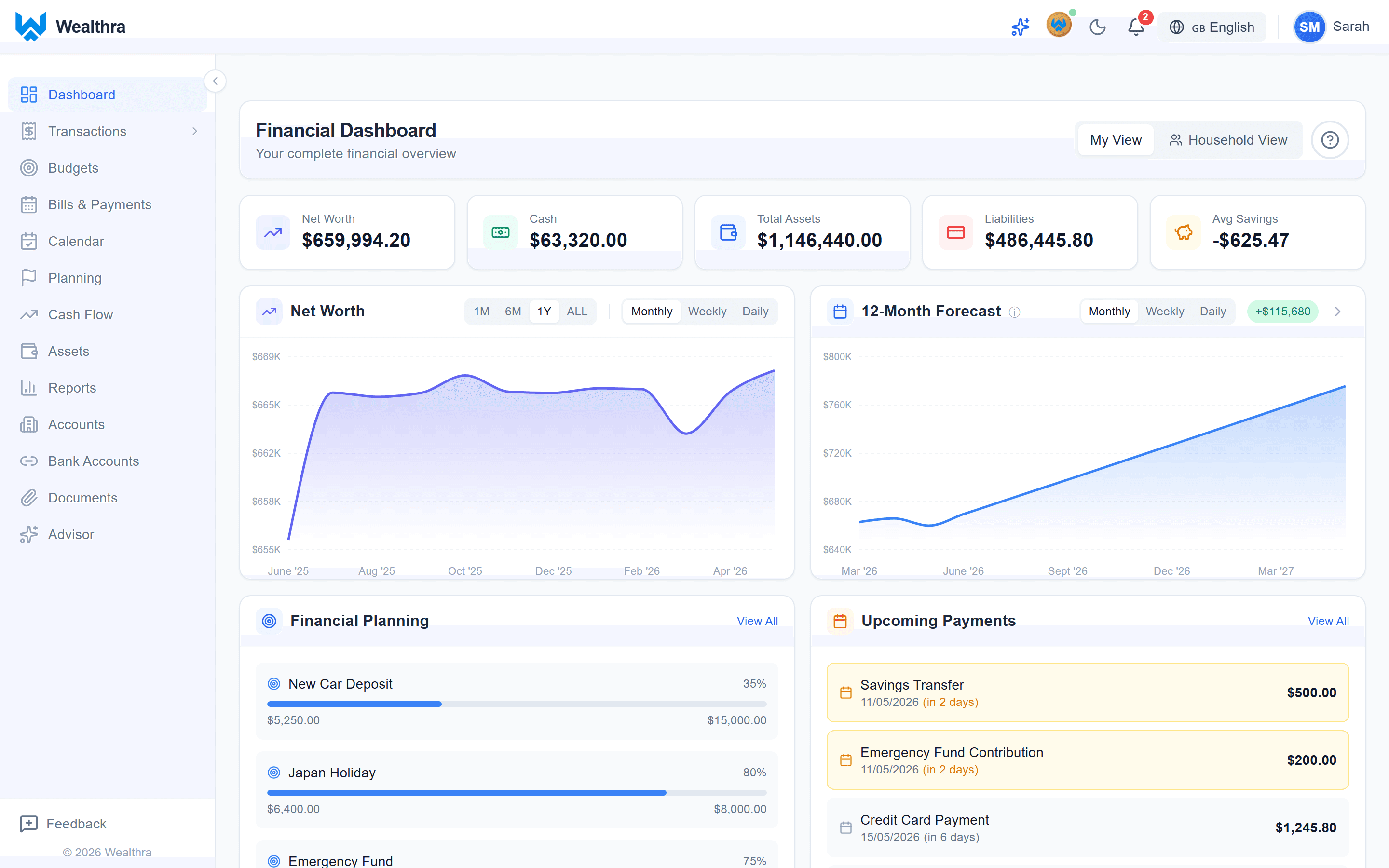 Wealthra dashboard showing bank accounts, budgets, investments, and net worth in one view